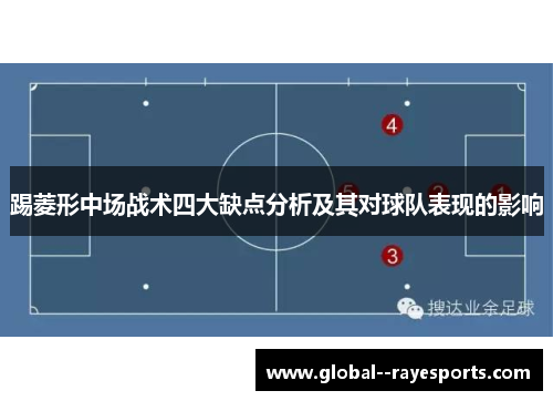 踢菱形中场战术四大缺点分析及其对球队表现的影响