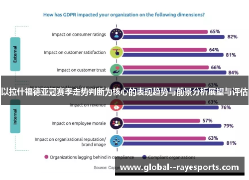 以拉什福德亚冠赛季走势判断为核心的表现趋势与前景分析展望与评估