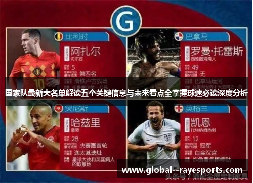 国家队最新大名单解读五个关键信息与未来看点全掌握球迷必读深度分析