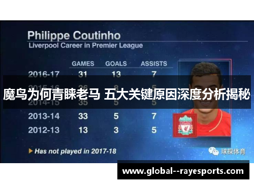 魔鸟为何青睐老马 五大关键原因深度分析揭秘