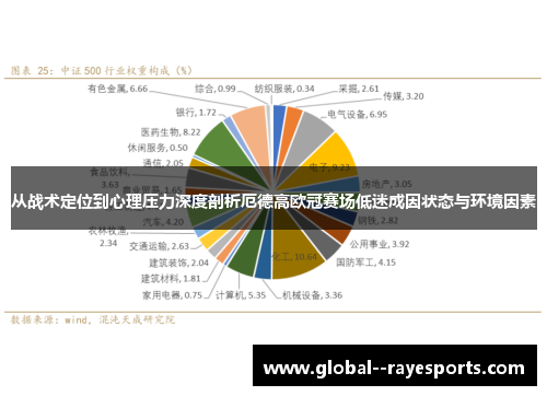 从战术定位到心理压力深度剖析厄德高欧冠赛场低迷成因状态与环境因素