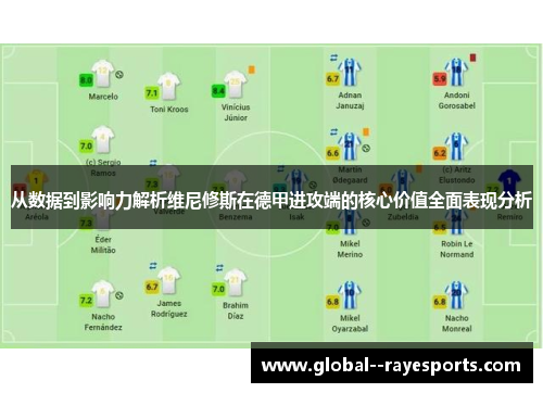 从数据到影响力解析维尼修斯在德甲进攻端的核心价值全面表现分析