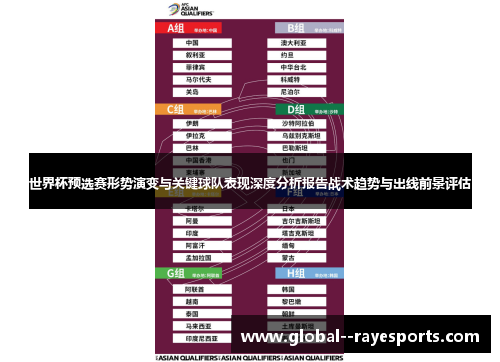 世界杯预选赛形势演变与关键球队表现深度分析报告战术趋势与出线前景评估