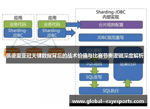 佩德里亚冠关键数据背后的战术价值与比赛节奏逻辑深度解析