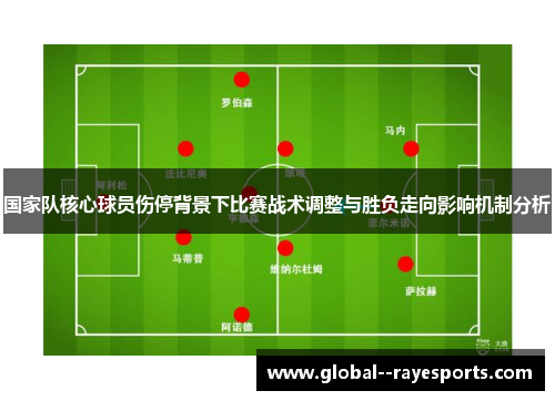国家队核心球员伤停背景下比赛战术调整与胜负走向影响机制分析