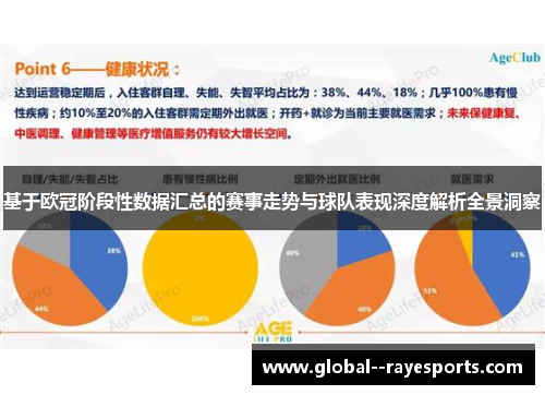 基于欧冠阶段性数据汇总的赛事走势与球队表现深度解析全景洞察