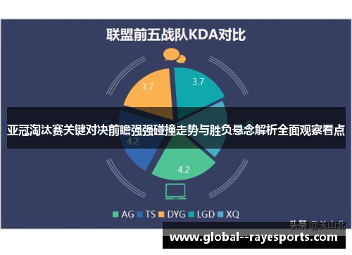 亚冠淘汰赛关键对决前瞻强强碰撞走势与胜负悬念解析全面观察看点
