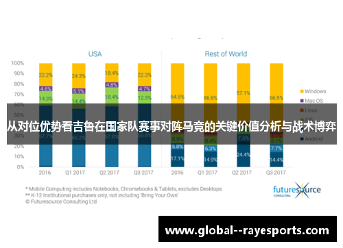 从对位优势看吉鲁在国家队赛事对阵马竞的关键价值分析与战术博弈