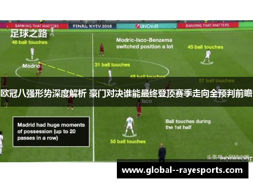 欧冠八强形势深度解析 豪门对决谁能最终登顶赛季走向全预判前瞻